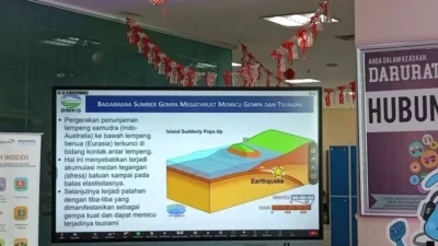 BMKG: Jika Megathrust Menggoyang Selat Sunda, Tsunami Bisa Terjang Jakarta