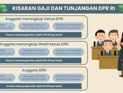 Intip Gaji Istimewa Para Anggota DPR RI Beserta Sederet Tunjangannya