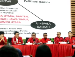 PDIP Tuding Komando ‘Partai Cokelat’ Jadi Dalang Kekalahan di Kandang Banteng
