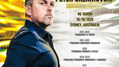 Hadapi Kualifikasi Piala Asia 2027, Malaysia Tunjuk Pelatih Asal Australia Peter Cklamovski