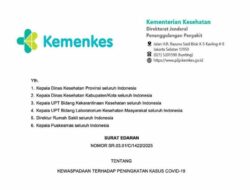 Kemenkes Mendadak Keluarkan Peringatan Waspada COVID-19, Ada Apa?
