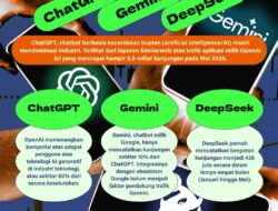 Mengukur Popularitas ChatGPT, Gemini dan DeepSeek