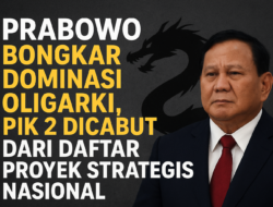 Langkah Berani Prabowo: Cabut Status PSN PIK 2, Awal Akhir Hegemoni 9 Naga