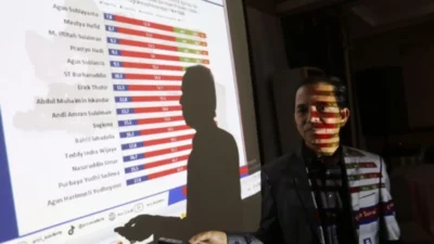Ekonom: Menteri ESDM, Bahlil Lahadalia Berhasil Jaga Stabilitas Harga dan Pasokan Energi