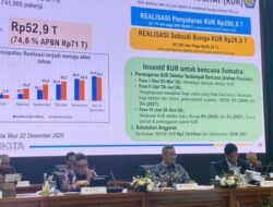 Hingga Desember 2025, Program MBG Sudah Habiskan Anggaran Rp. 52,9 Triliun