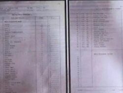 Bagaimana Mungkin UGM Meluluskan Mahasiswa Dengan Transkrip Nilai Amburadul Seperti Jokowi?