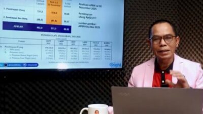 Utang Pemerintah Nyaris Tembus Rp. 9.500 Triliun, Mayoritas SBN Yang Segera Jatuh Tempo