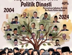 Republik Cucu Cicit