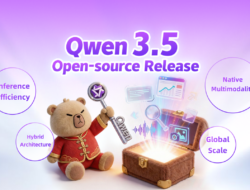 Alibaba Rilis Qwen 3.5, Agen AI Dengan Fitur Visual Agentic Ungguli GPT, Claude Hingga Gemini