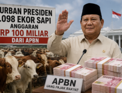 Kritik GSBK soal Kurban Prabowo: Pahala Atas Nama Presiden, Anggaran dari Pajak Rakyat