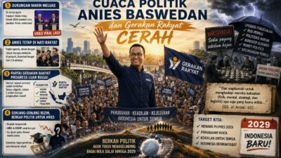 Cuaca Politik Anies Baswedan dan Gerakan Rakyat Cerah