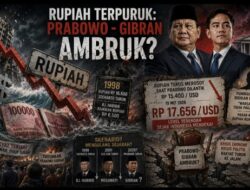 Rupiah Terpuruk: Prabowo-Gibran Ambruk?