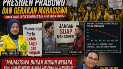 Presiden Prabowo dan Gerakan Mahasiswa?