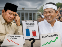 Pemerhati Politik: Prabowo Hadapi Dilema Besar Setelah KDM Unggul di Dua Lembaga Survei
